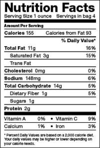 Nutrition-Label